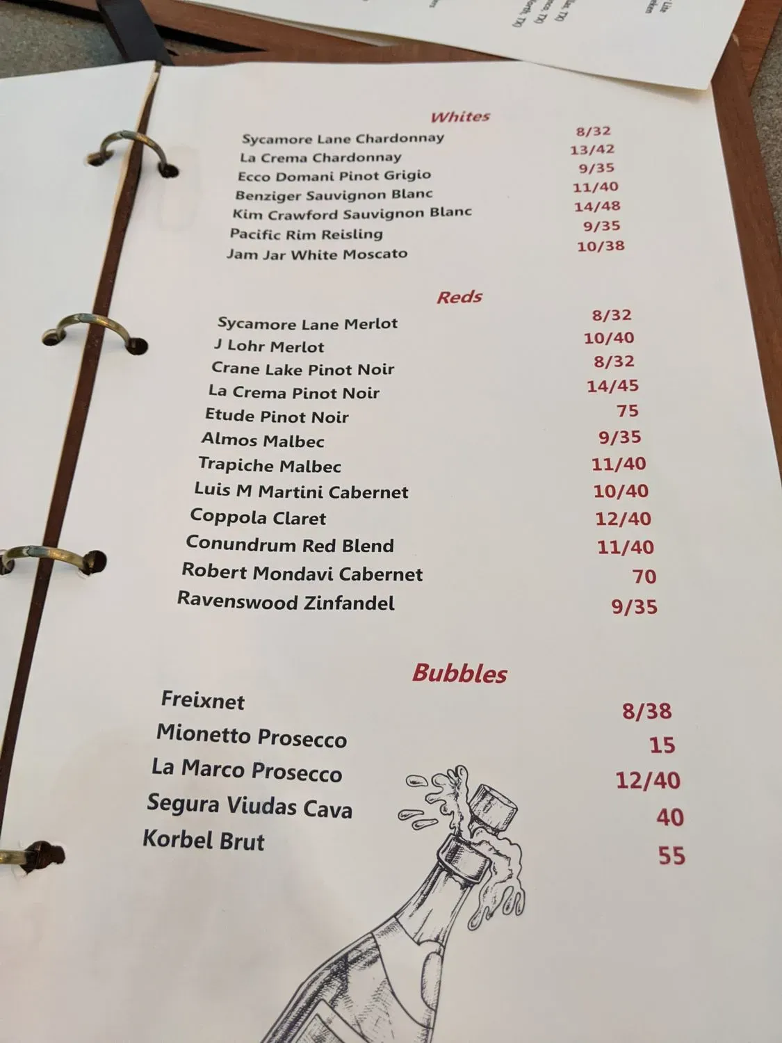 Menu 5