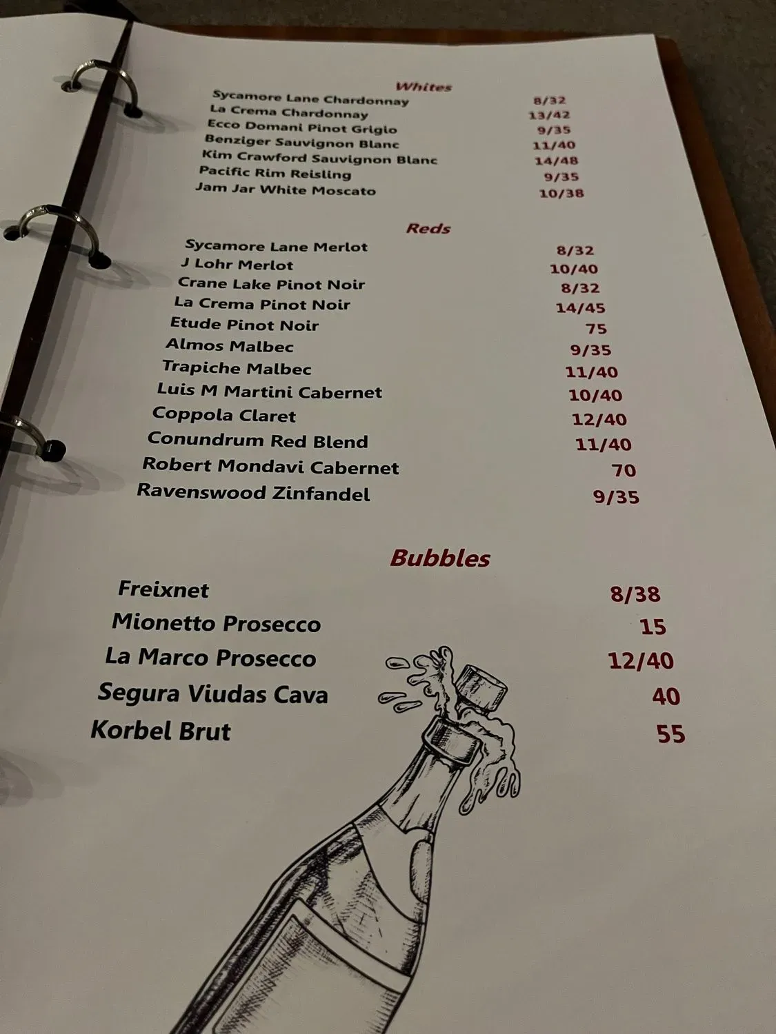 Menu 3