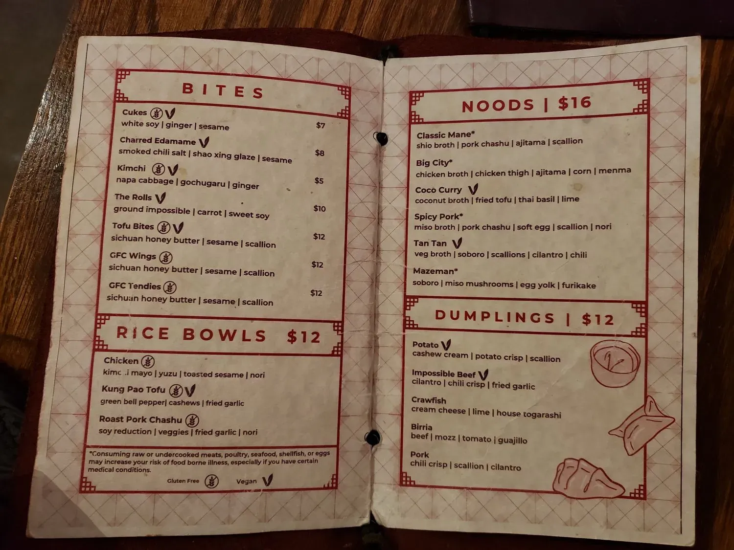 Menu 5