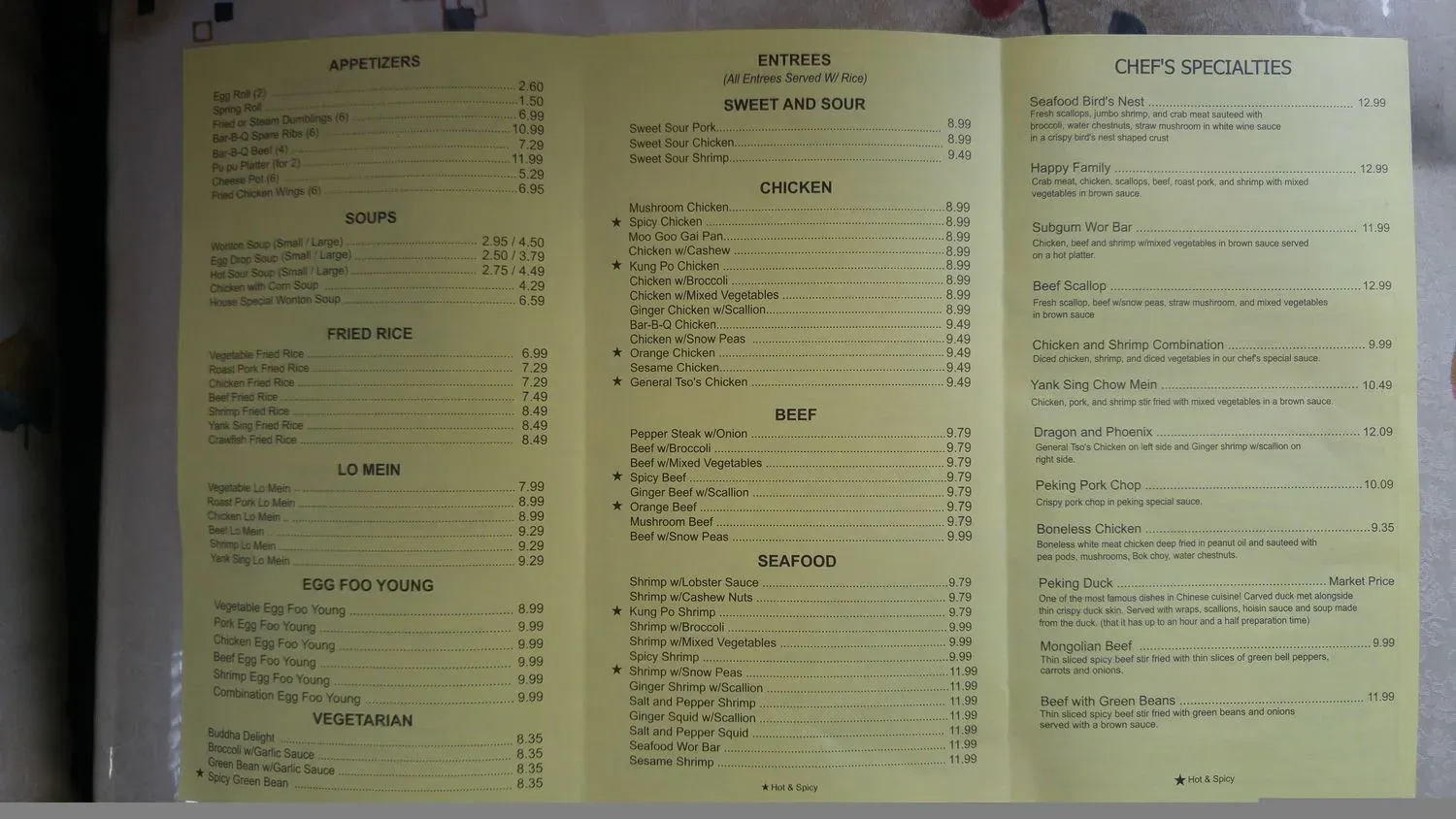 Menu 4