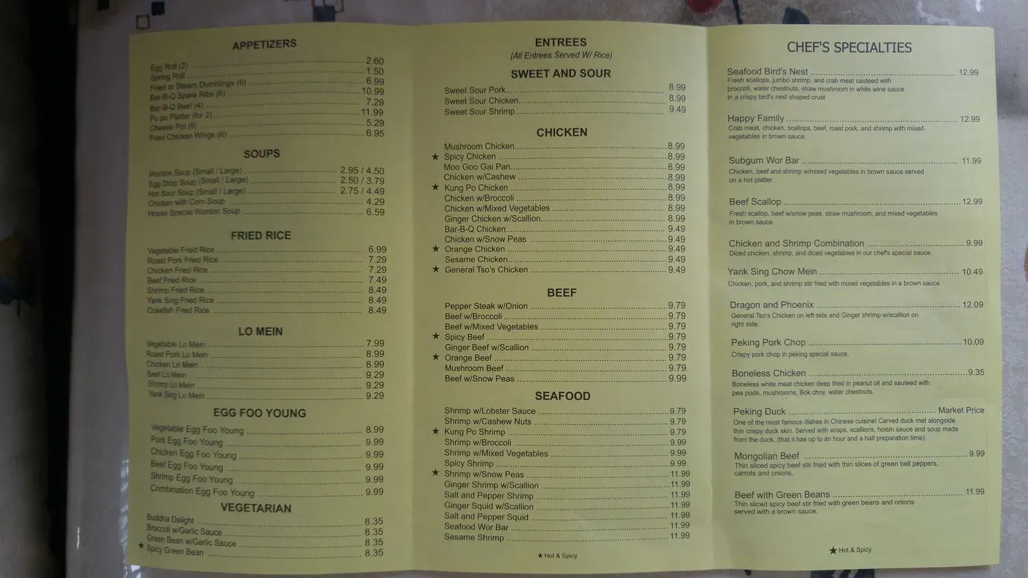 Menu 4