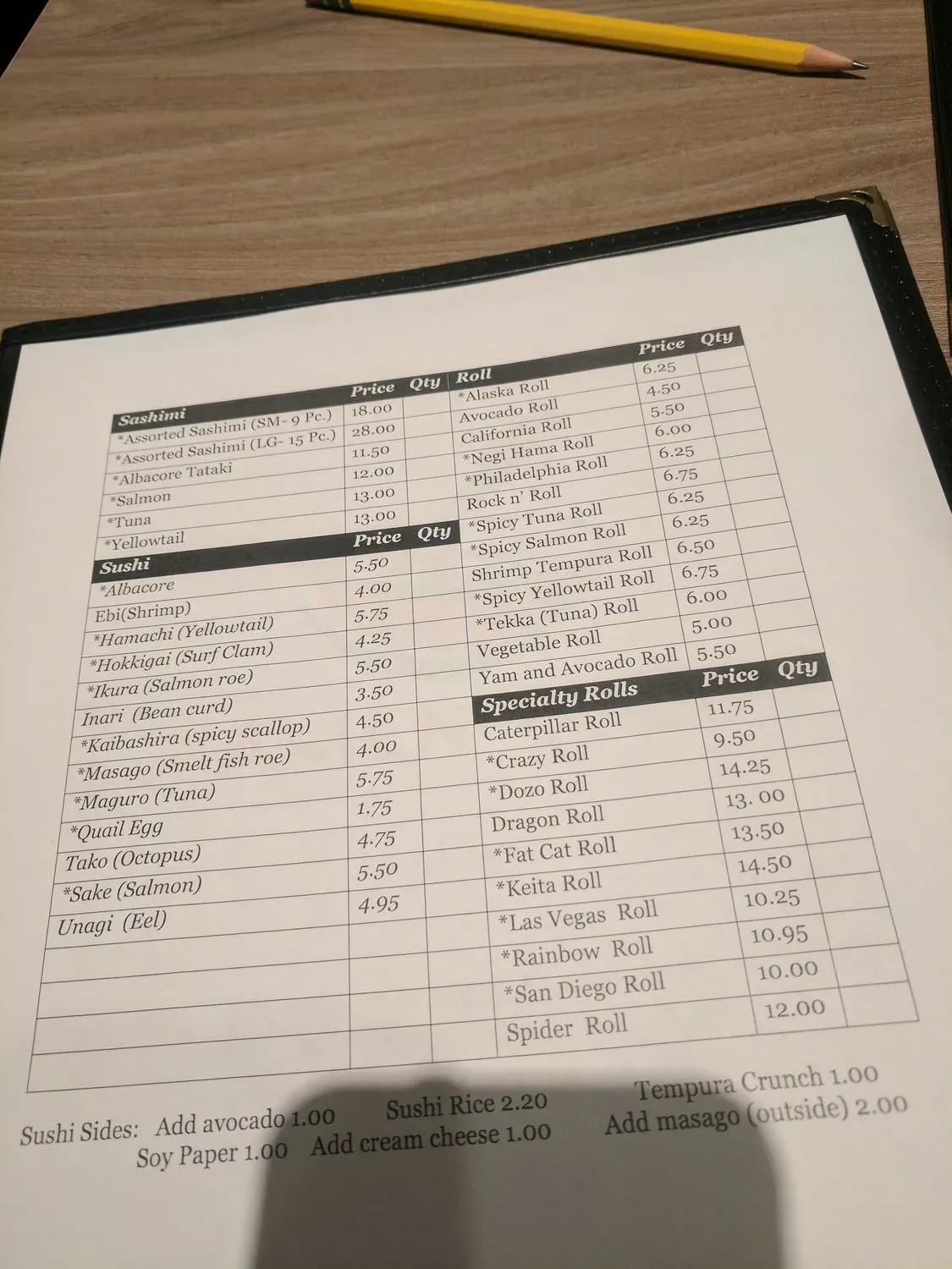 Menu 4