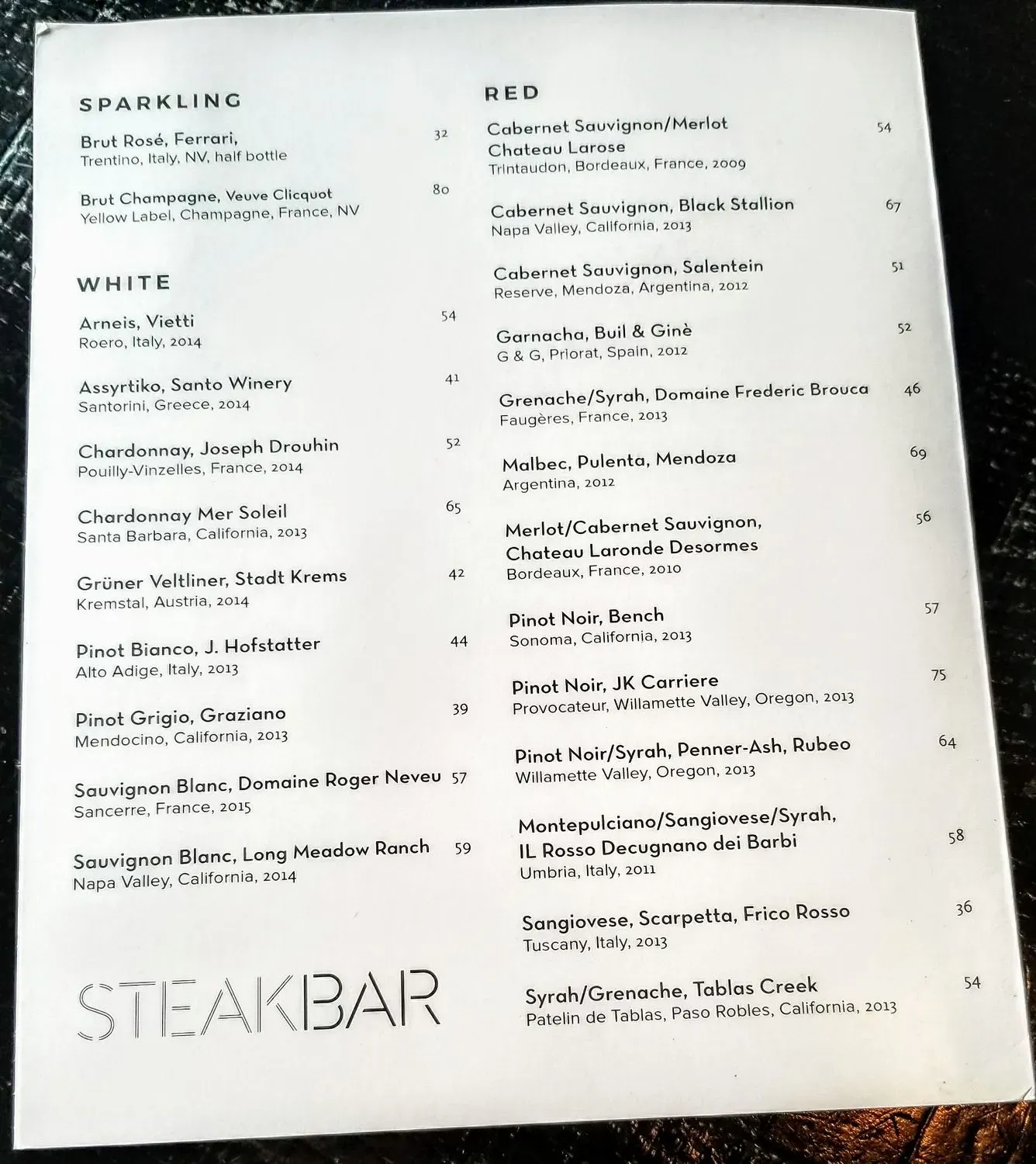 Menu 5