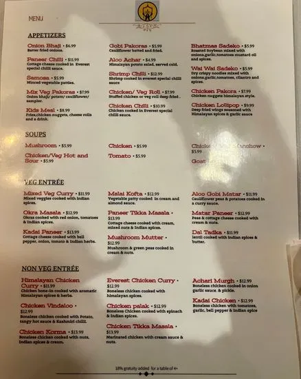 Menu 4