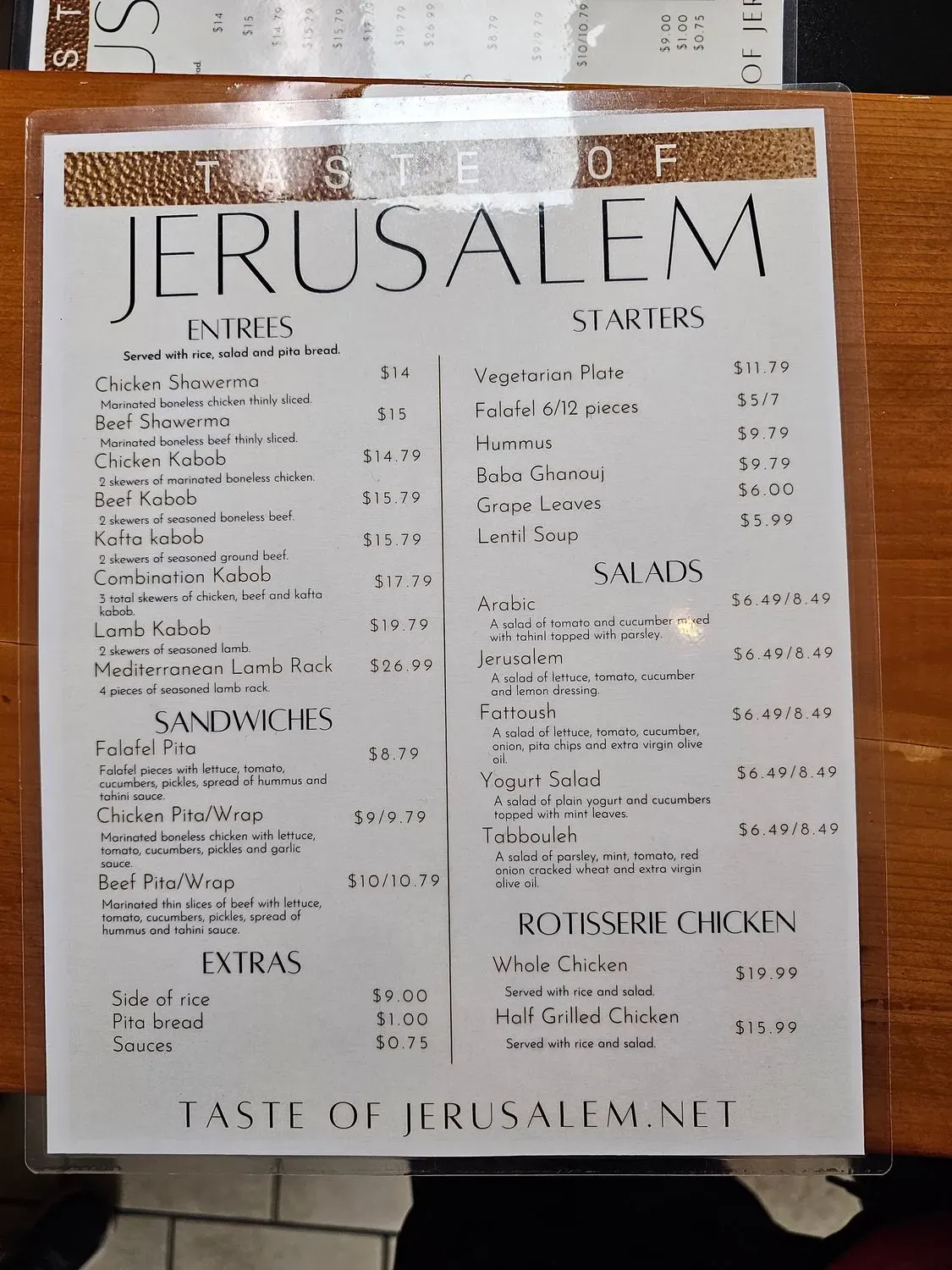 Menu 4