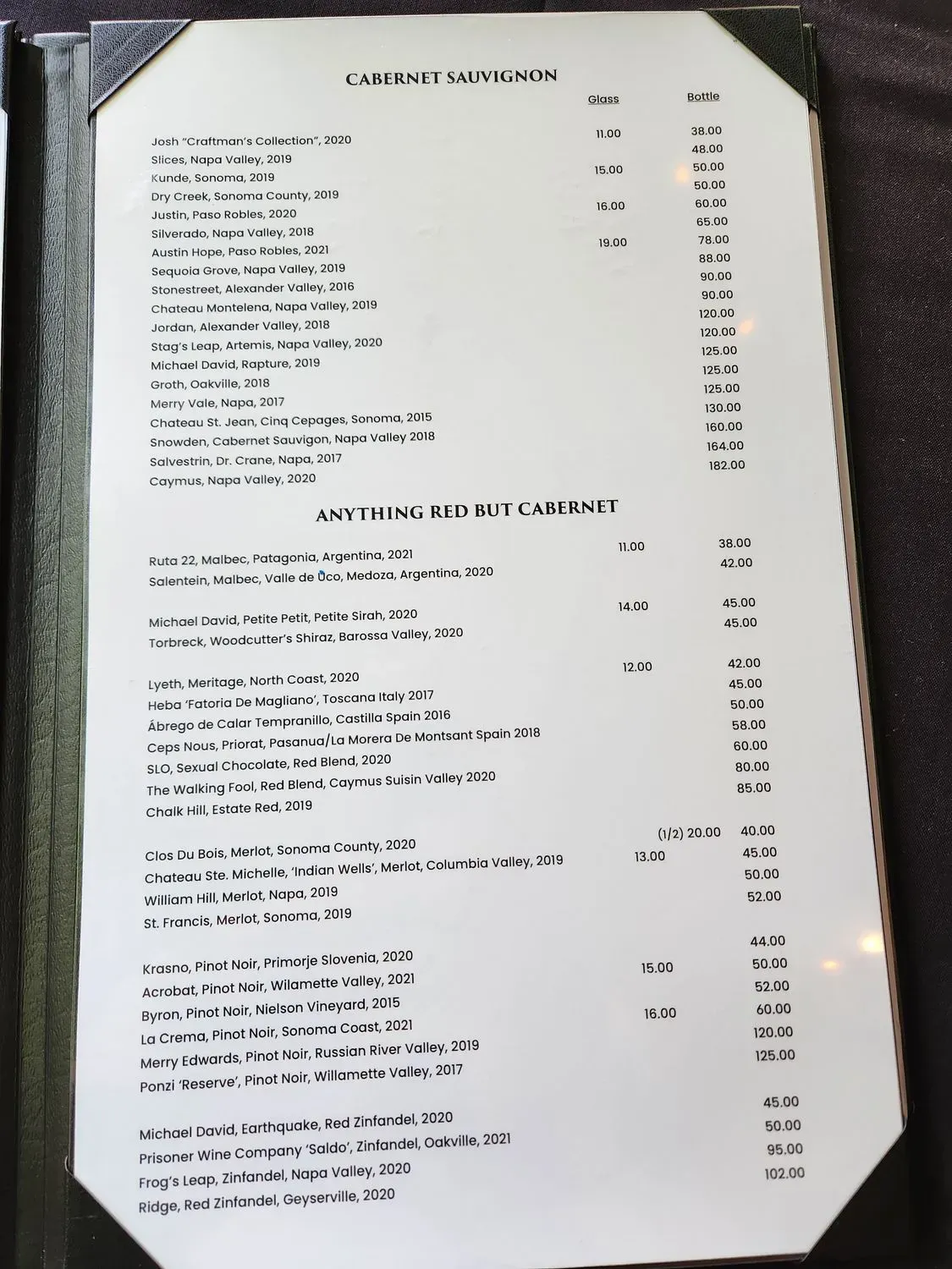 Menu 6