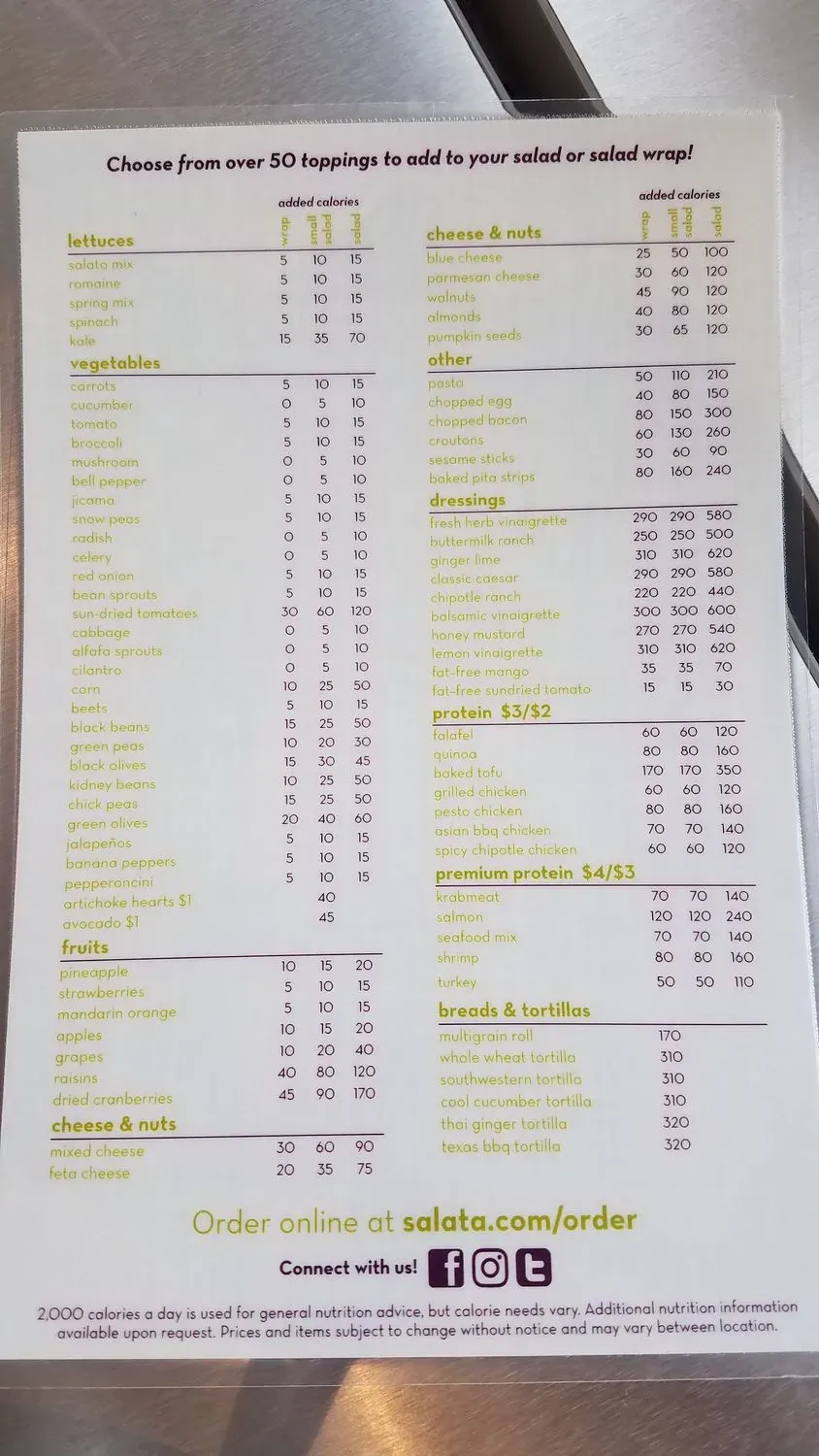 Menu 6