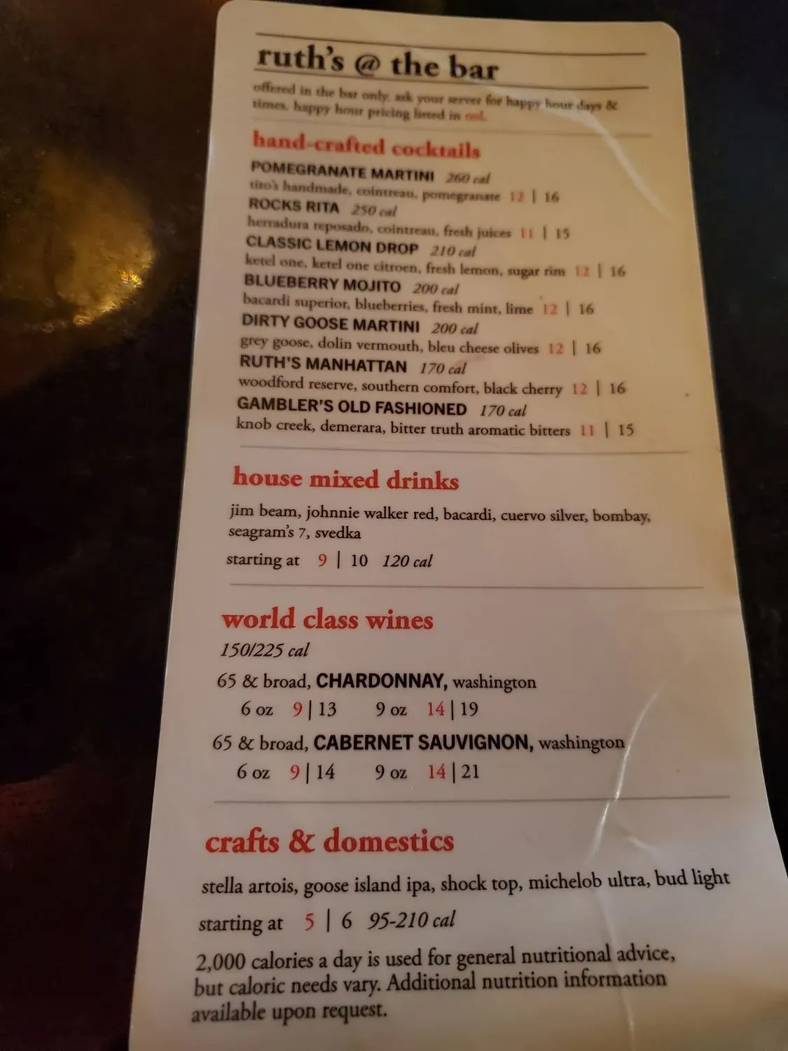 Menu 5