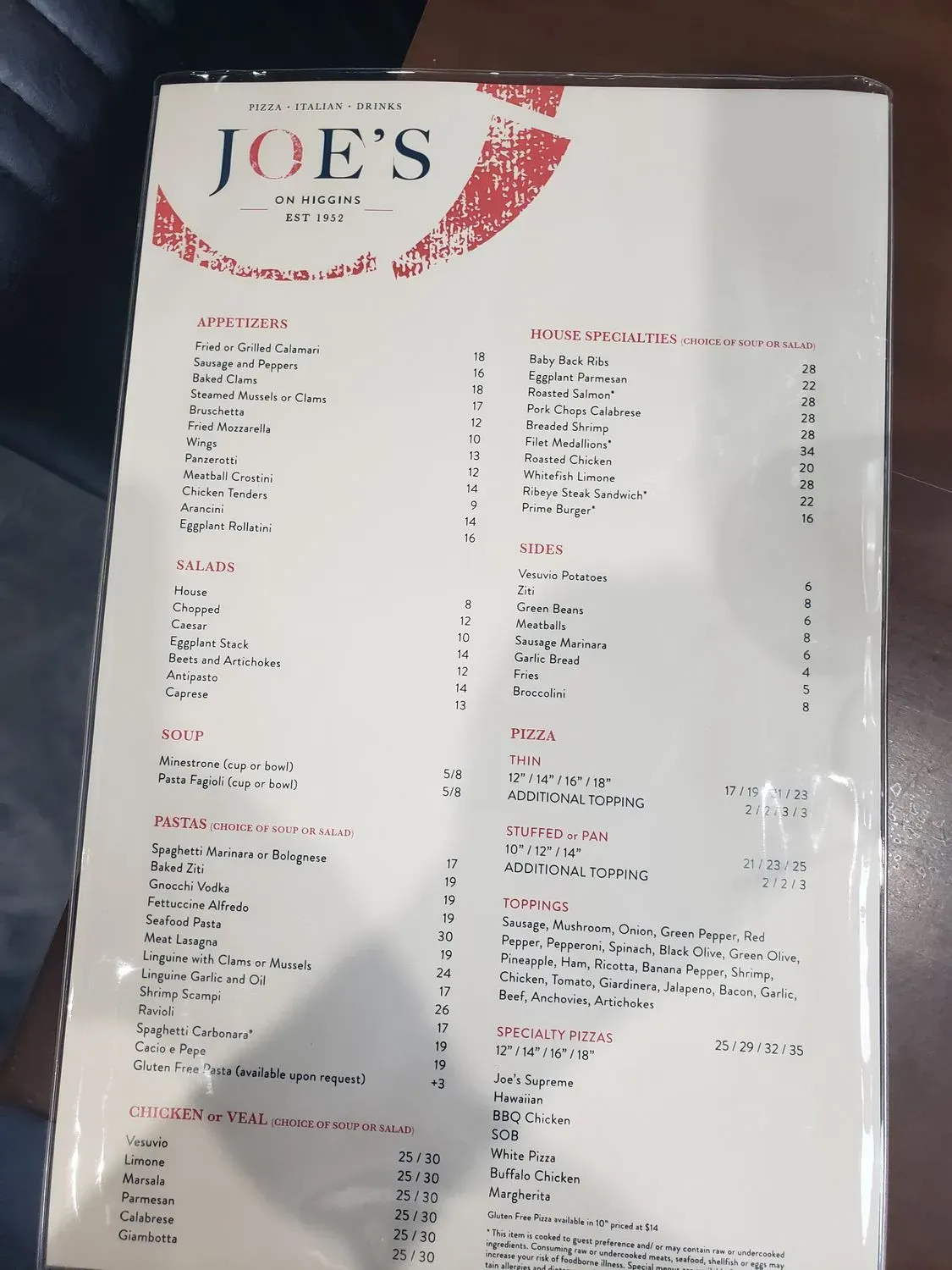 Menu 4