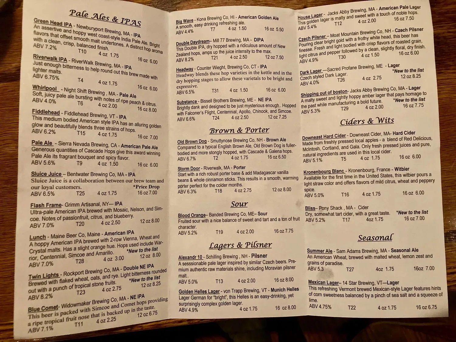 The Grog Restaurant Menu - Updated November 2025