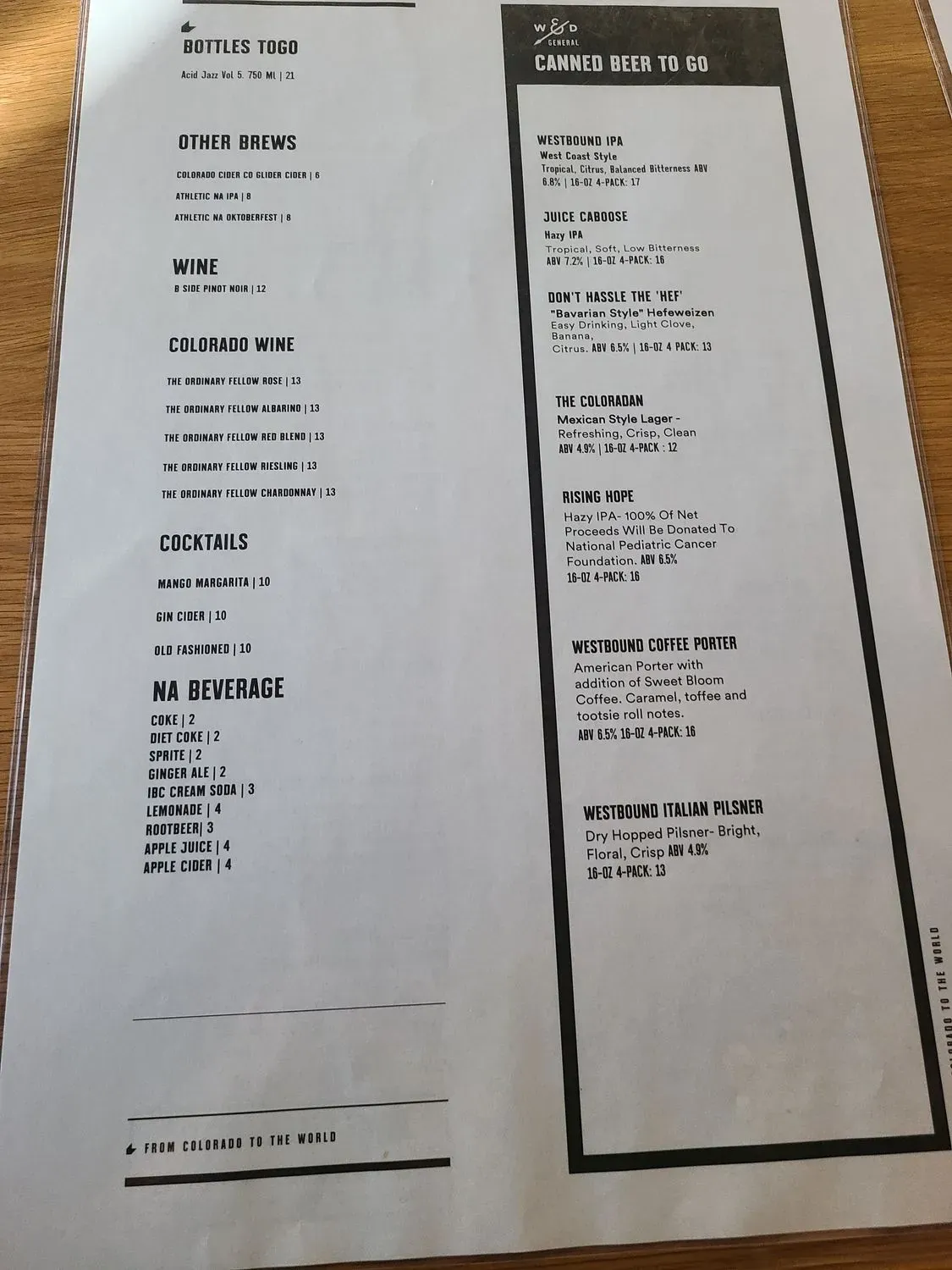 Menu 6