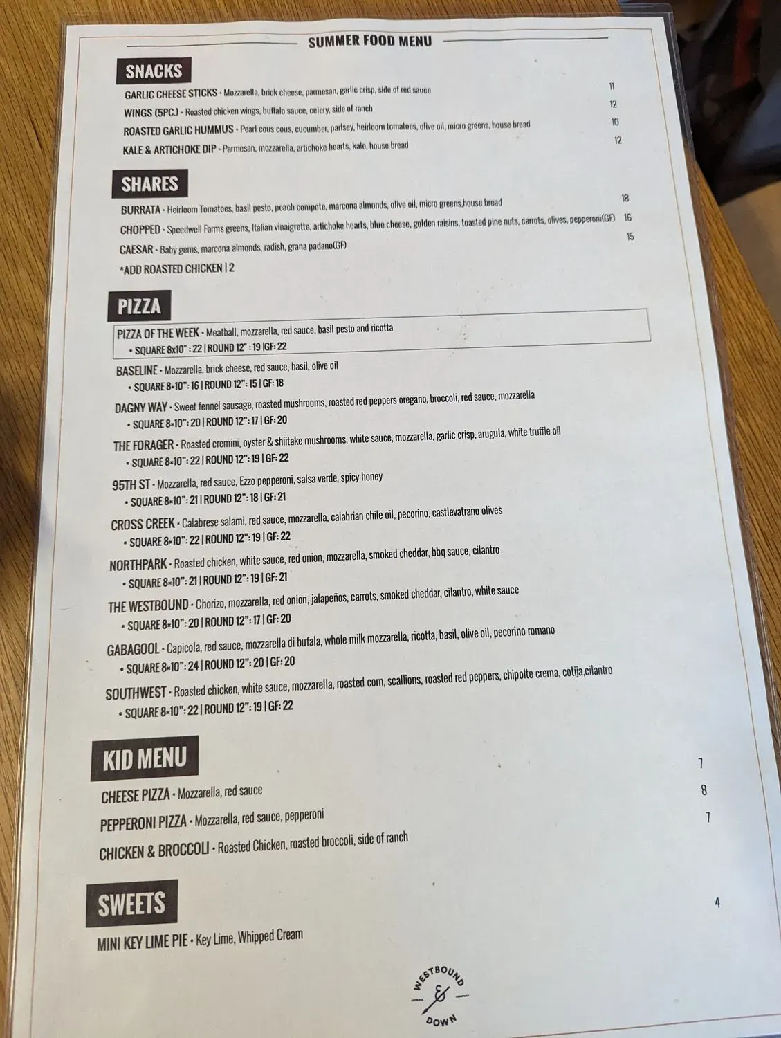 Menu 1