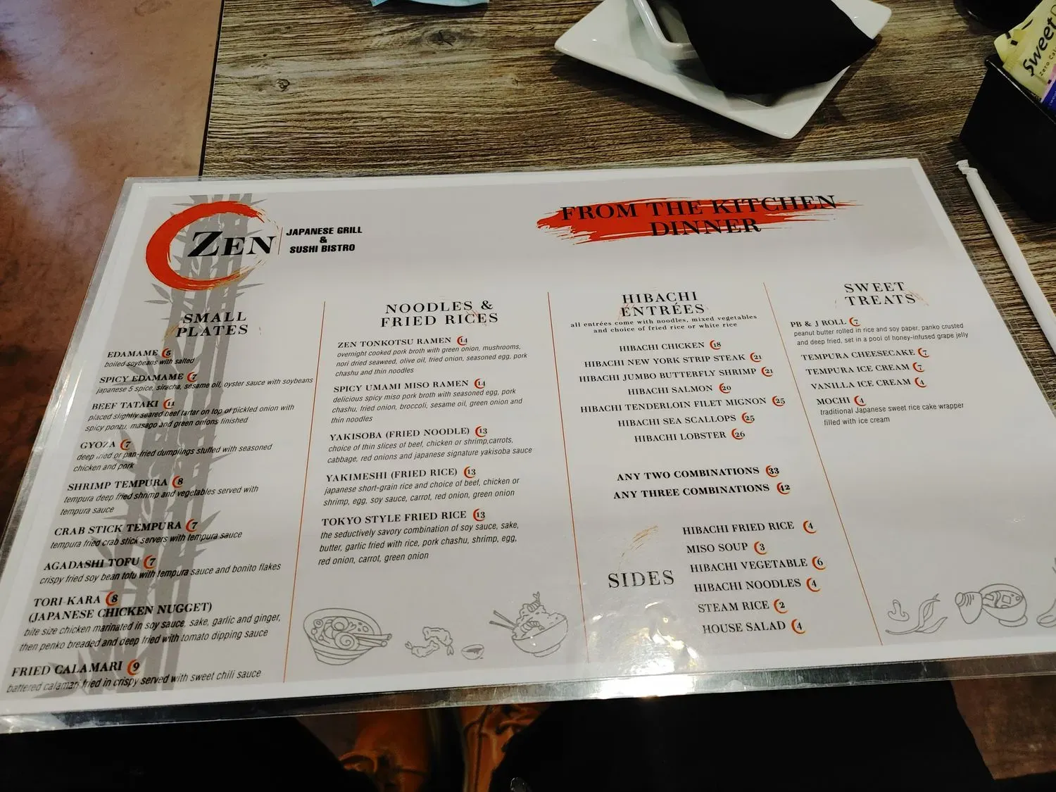 Menu 6