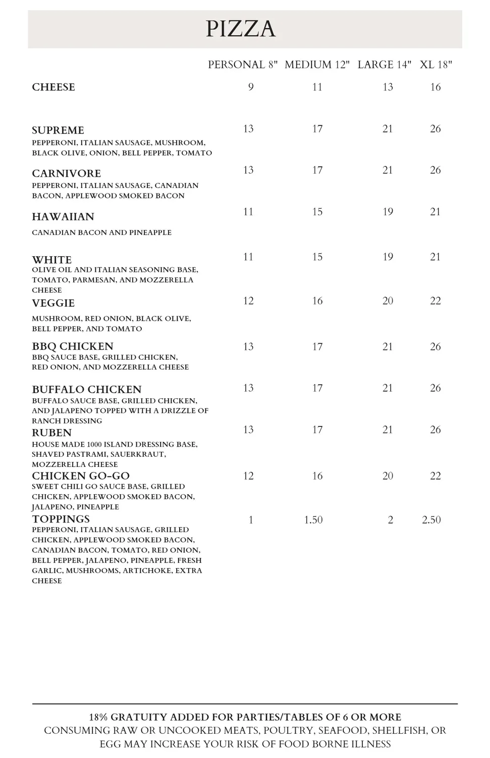 Menu 3