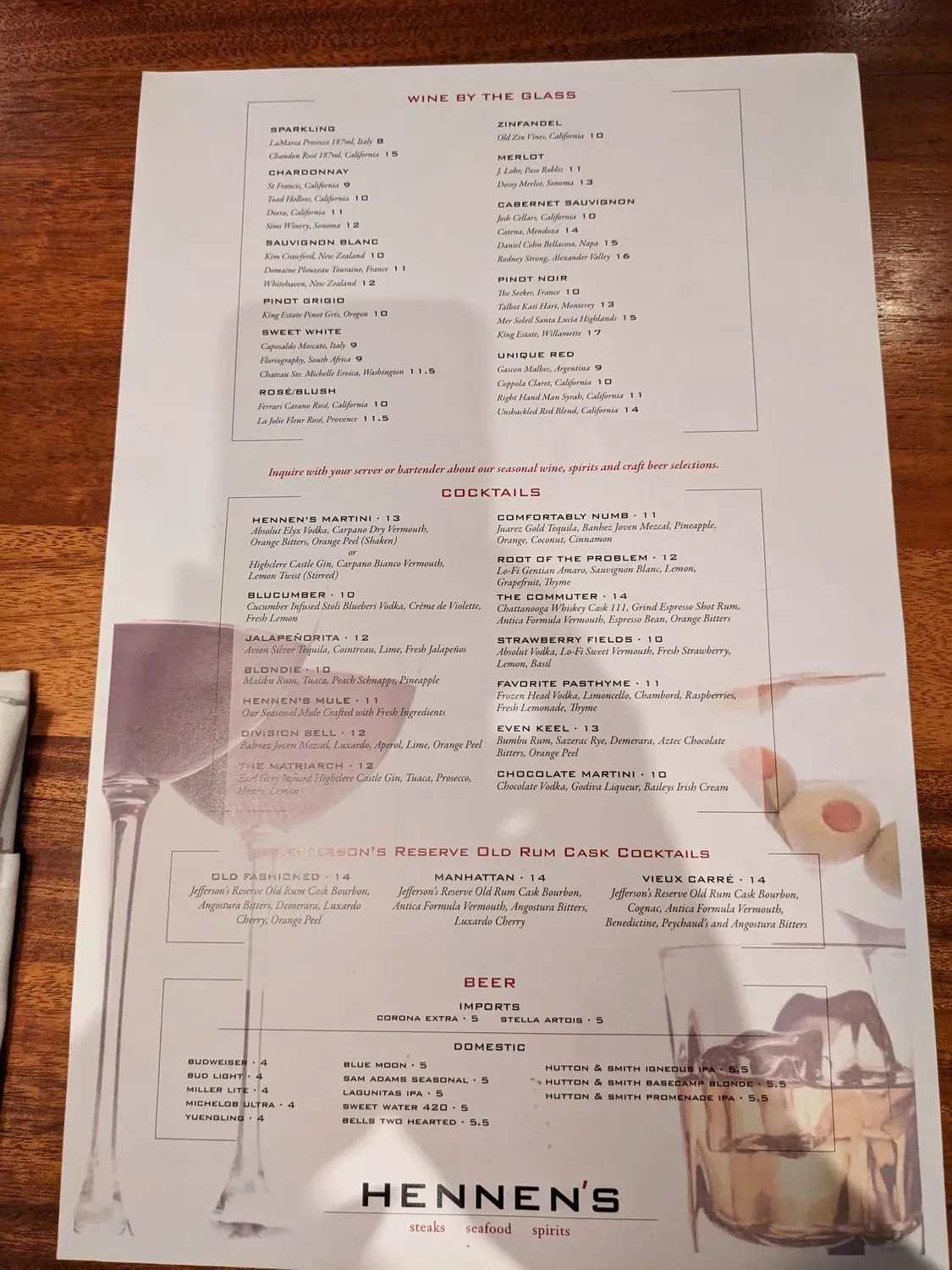 Menu 4