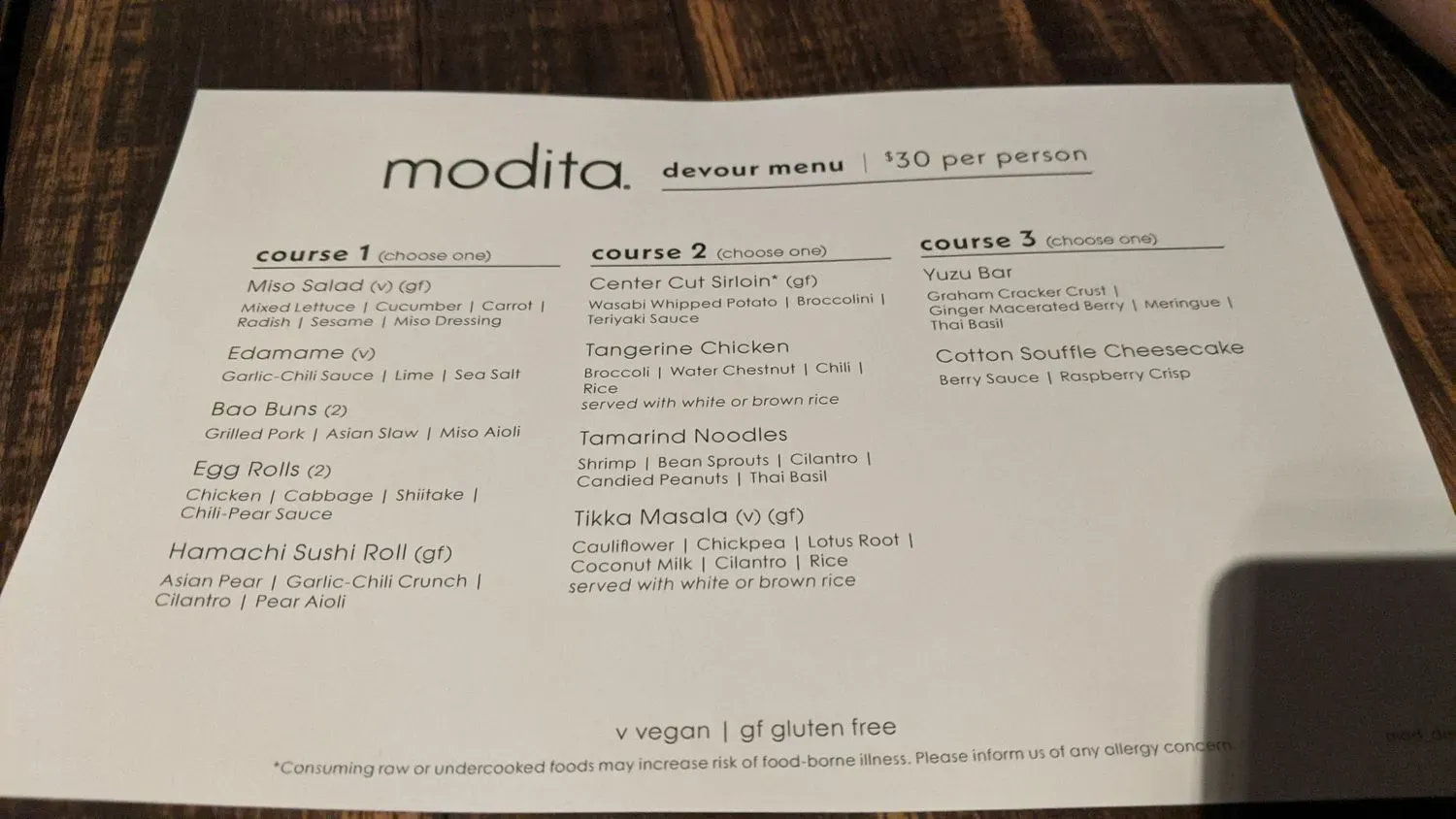 Menu 4