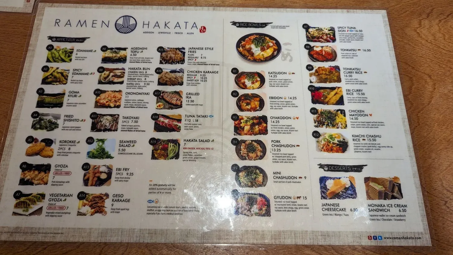 Menu 4