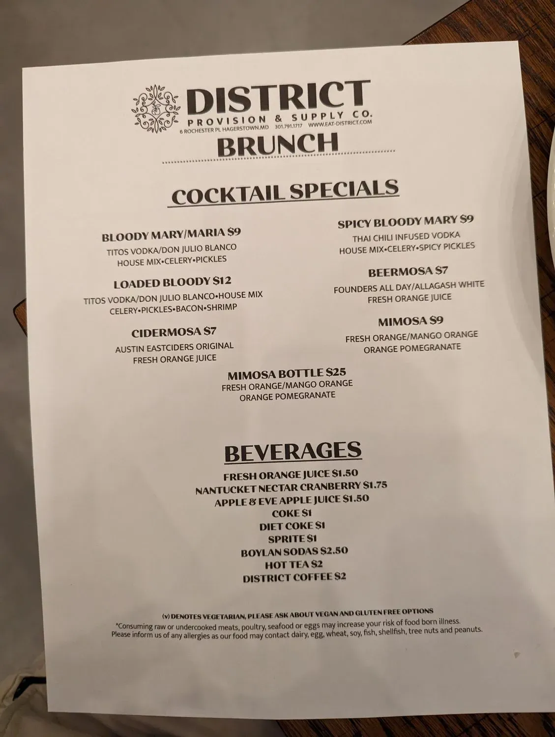 Menu 4