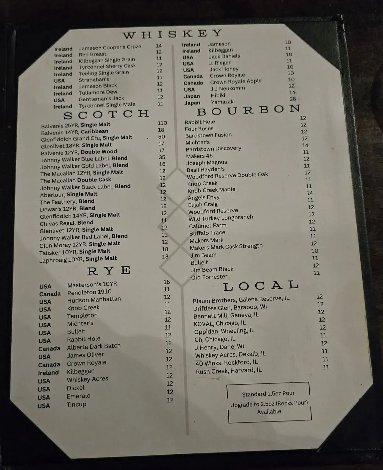 Menu 4