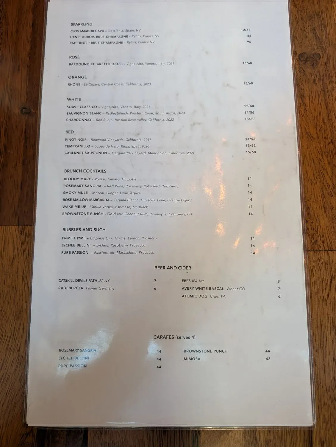 Menu 2