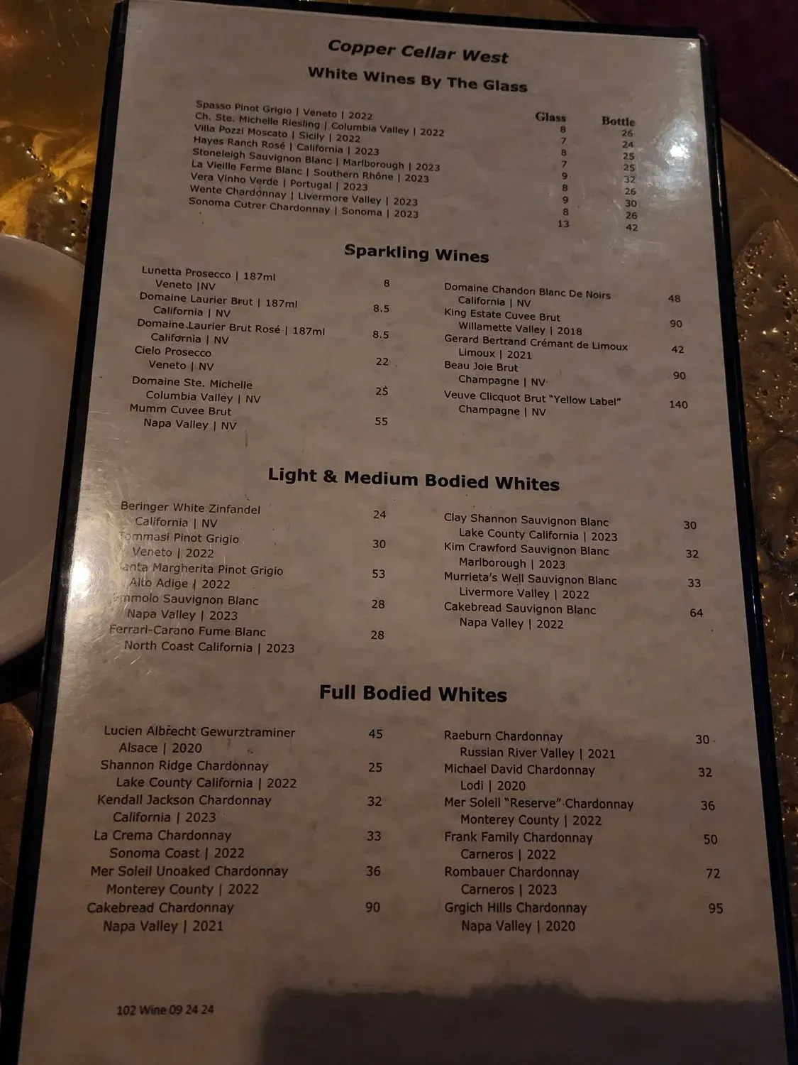 Menu 6