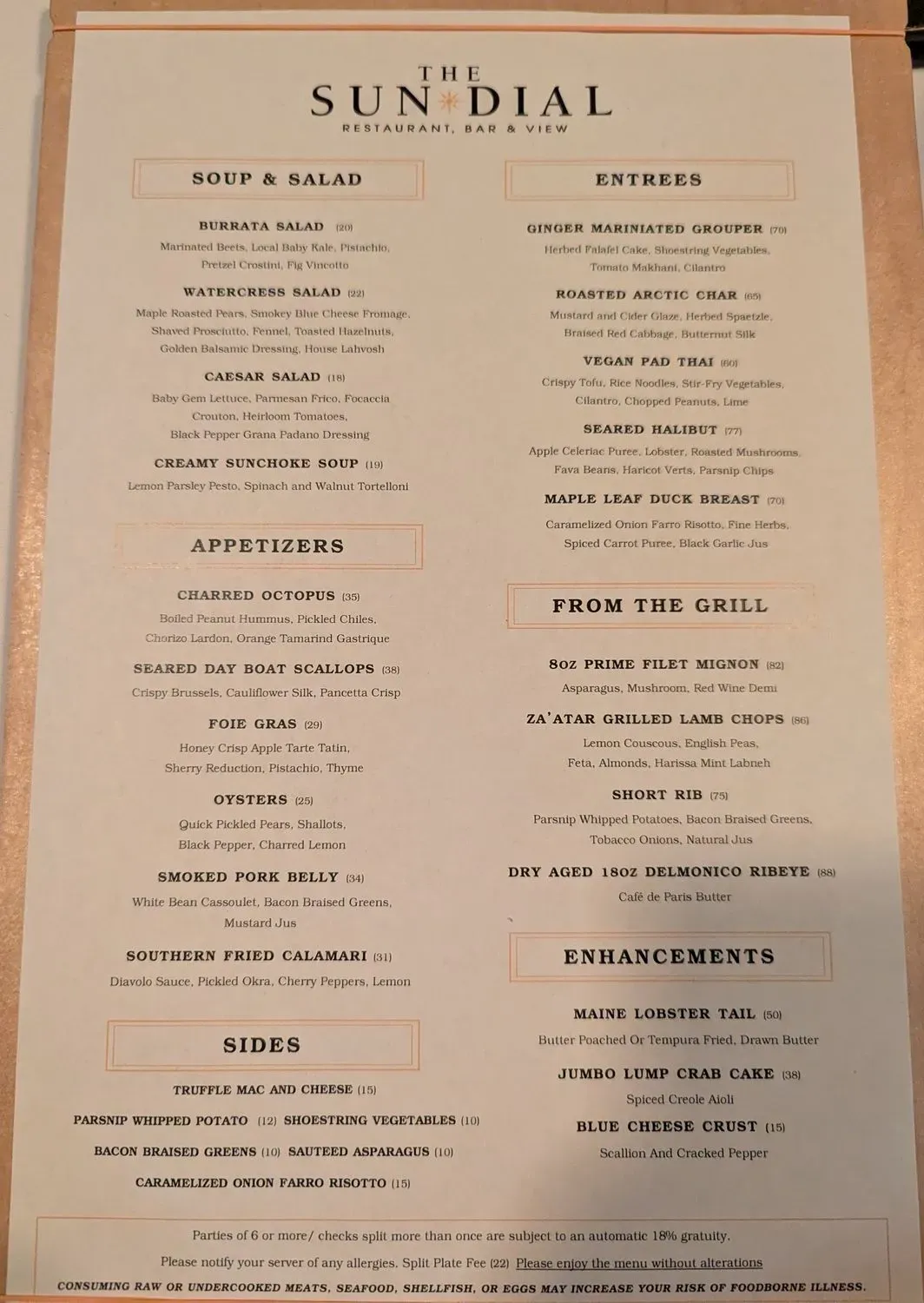 The Sun Dial Restaurant, Bar & View Menu - Updated November 2025