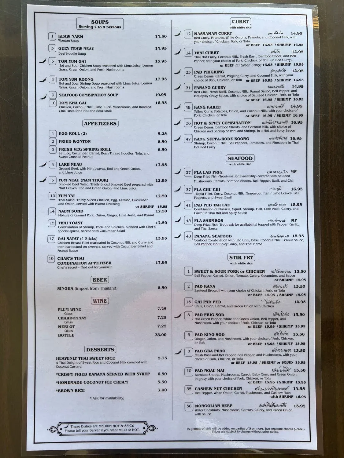 Menu 1