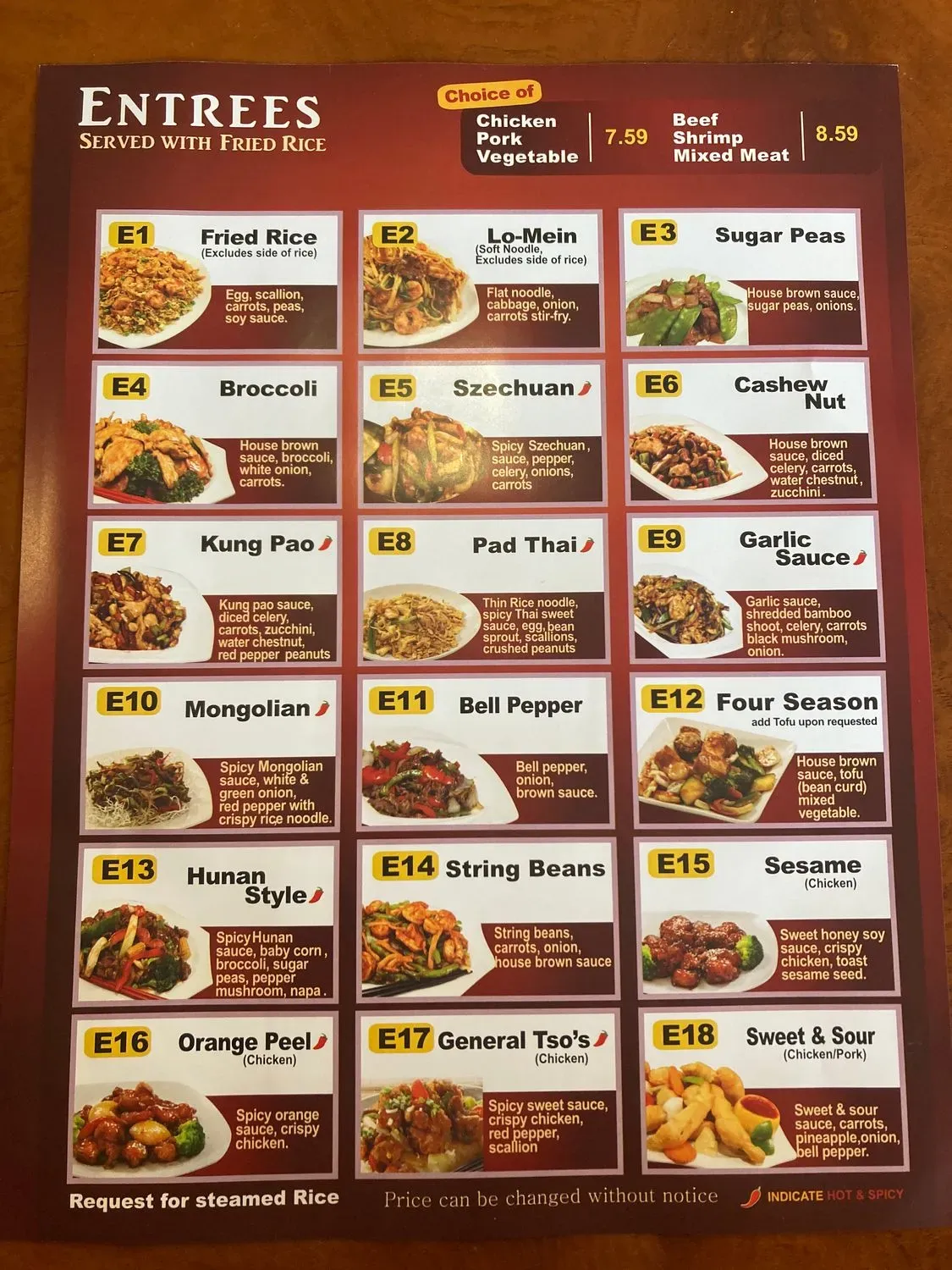 Menu 2