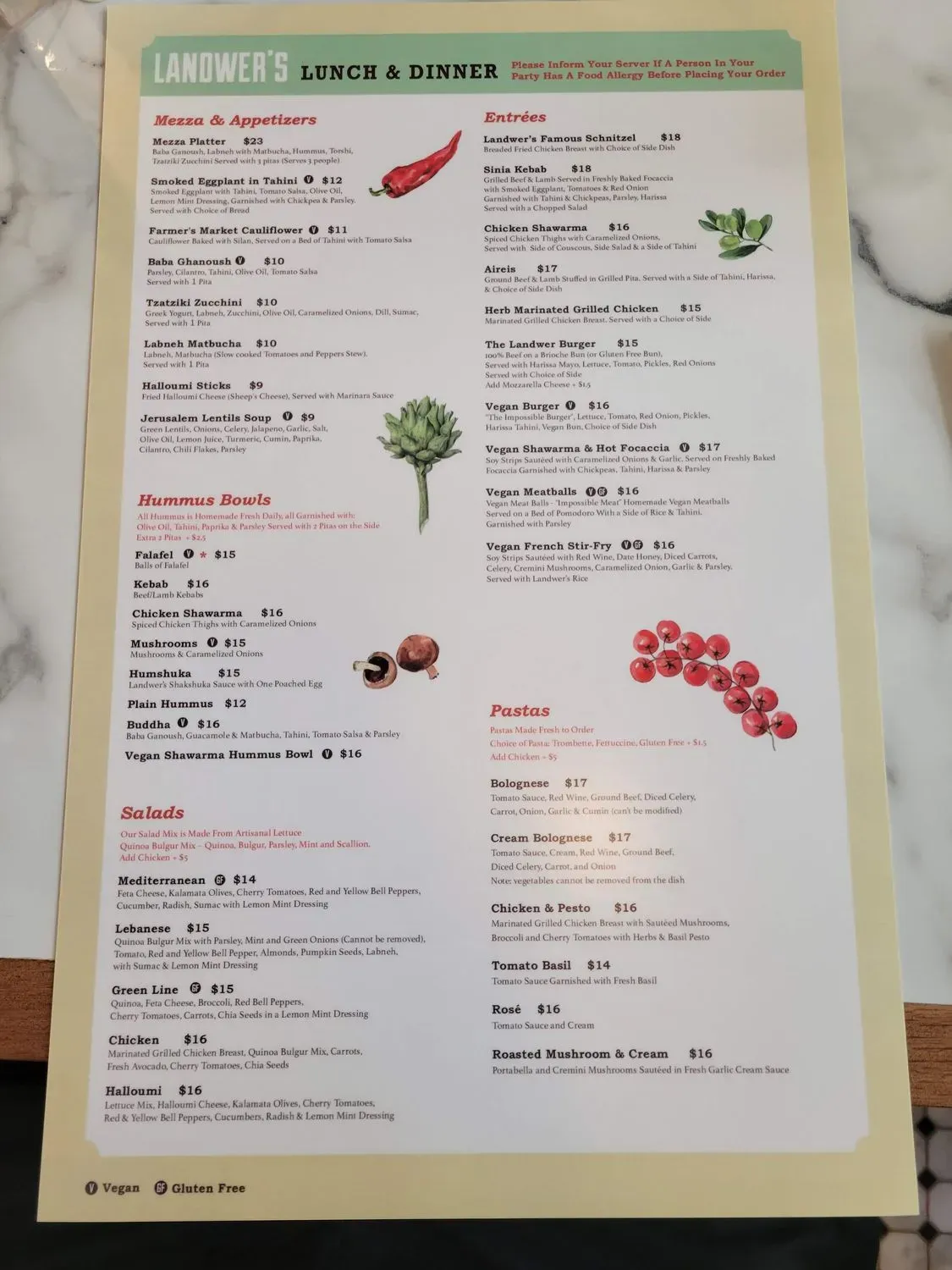 Menu 4