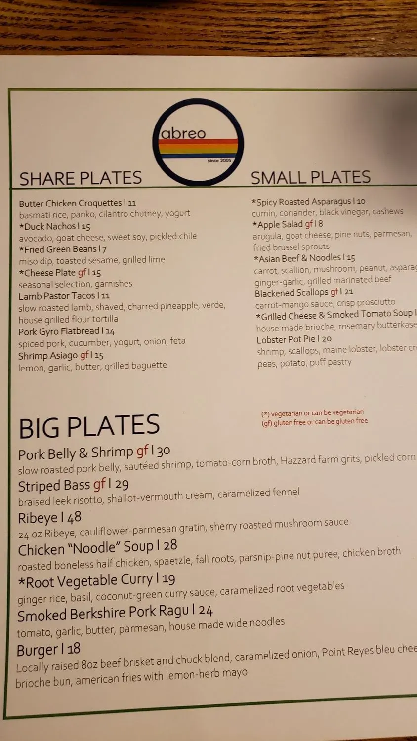 Menu 1