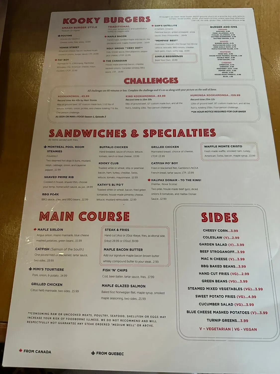 Menu 4