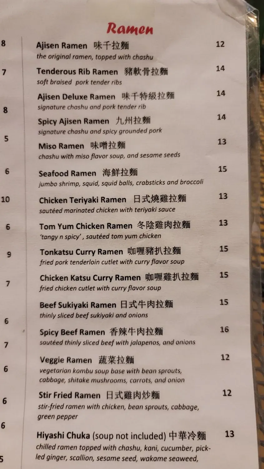 Menu 4