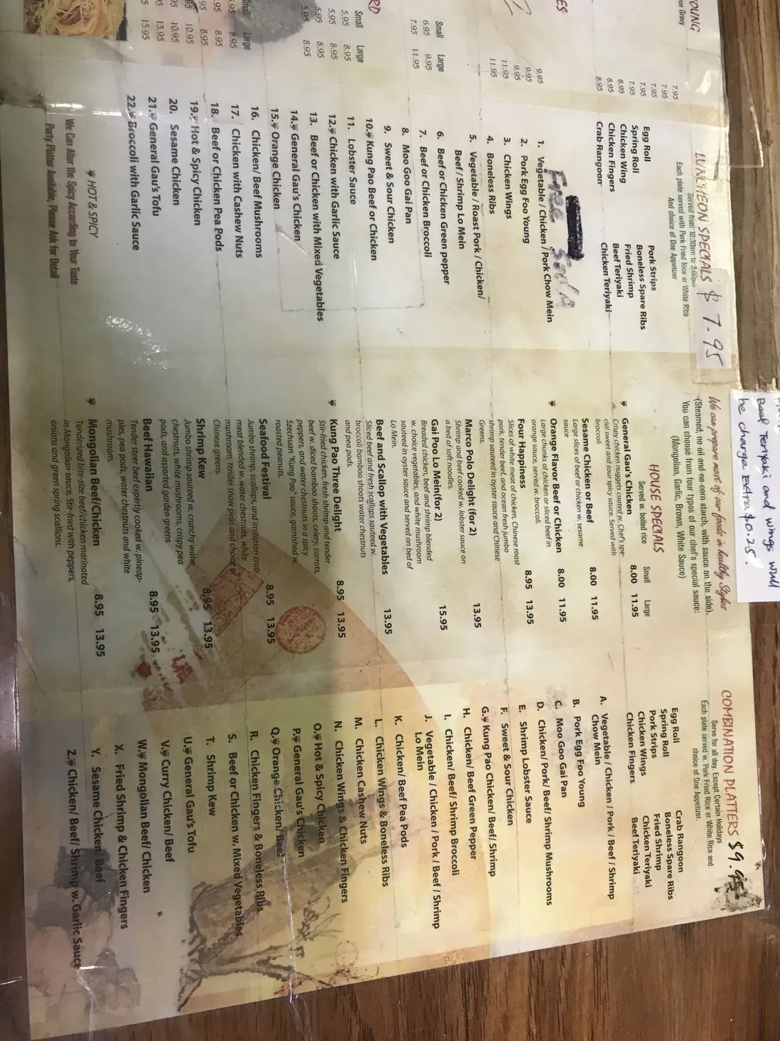 Menu 4