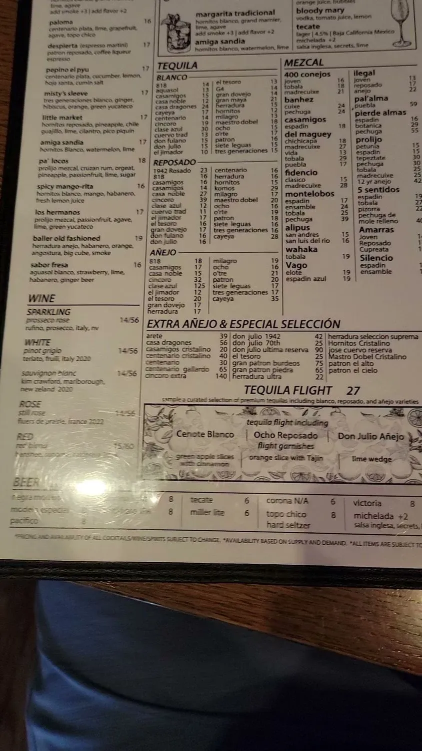 Menu 4