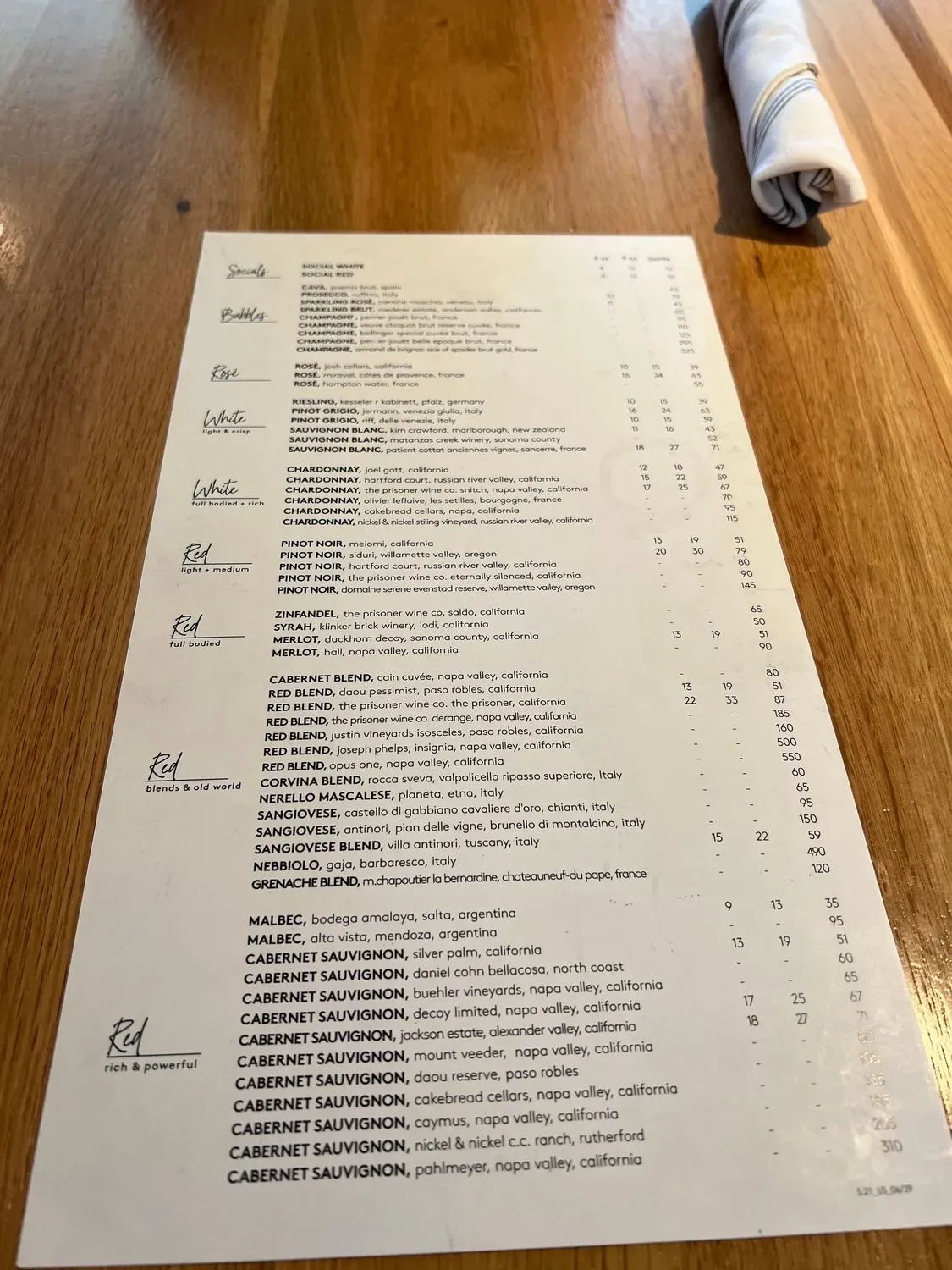 Menu 5