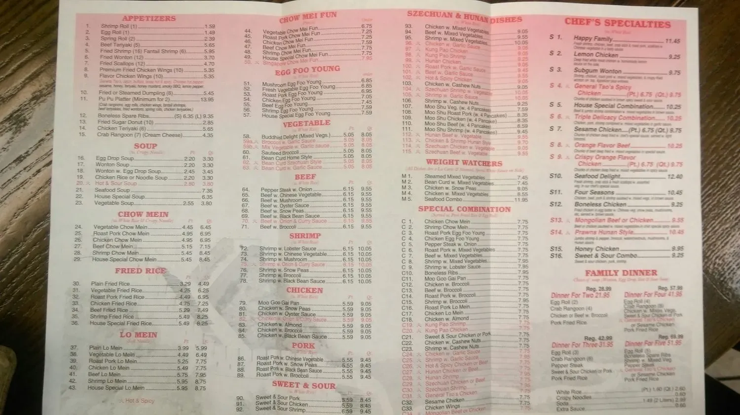 Menu 3