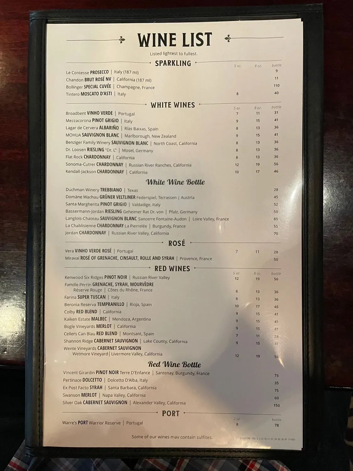 Menu 6