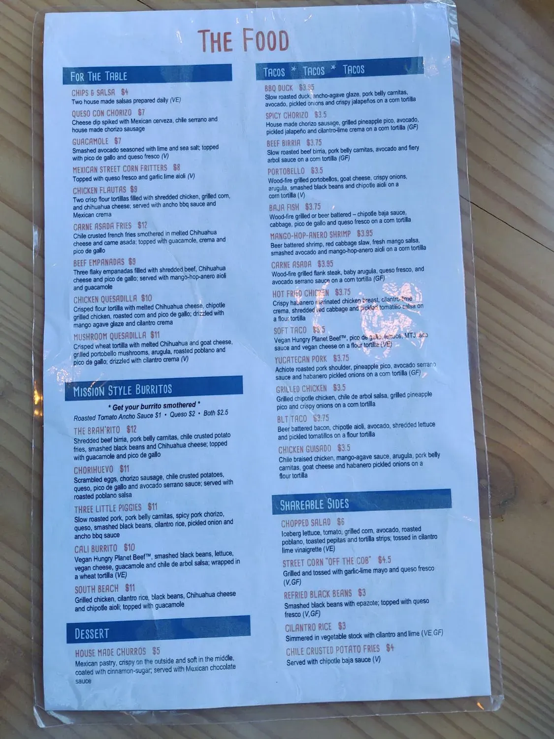 Menu 5