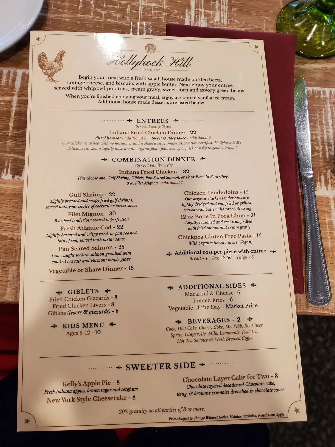 Menu 4