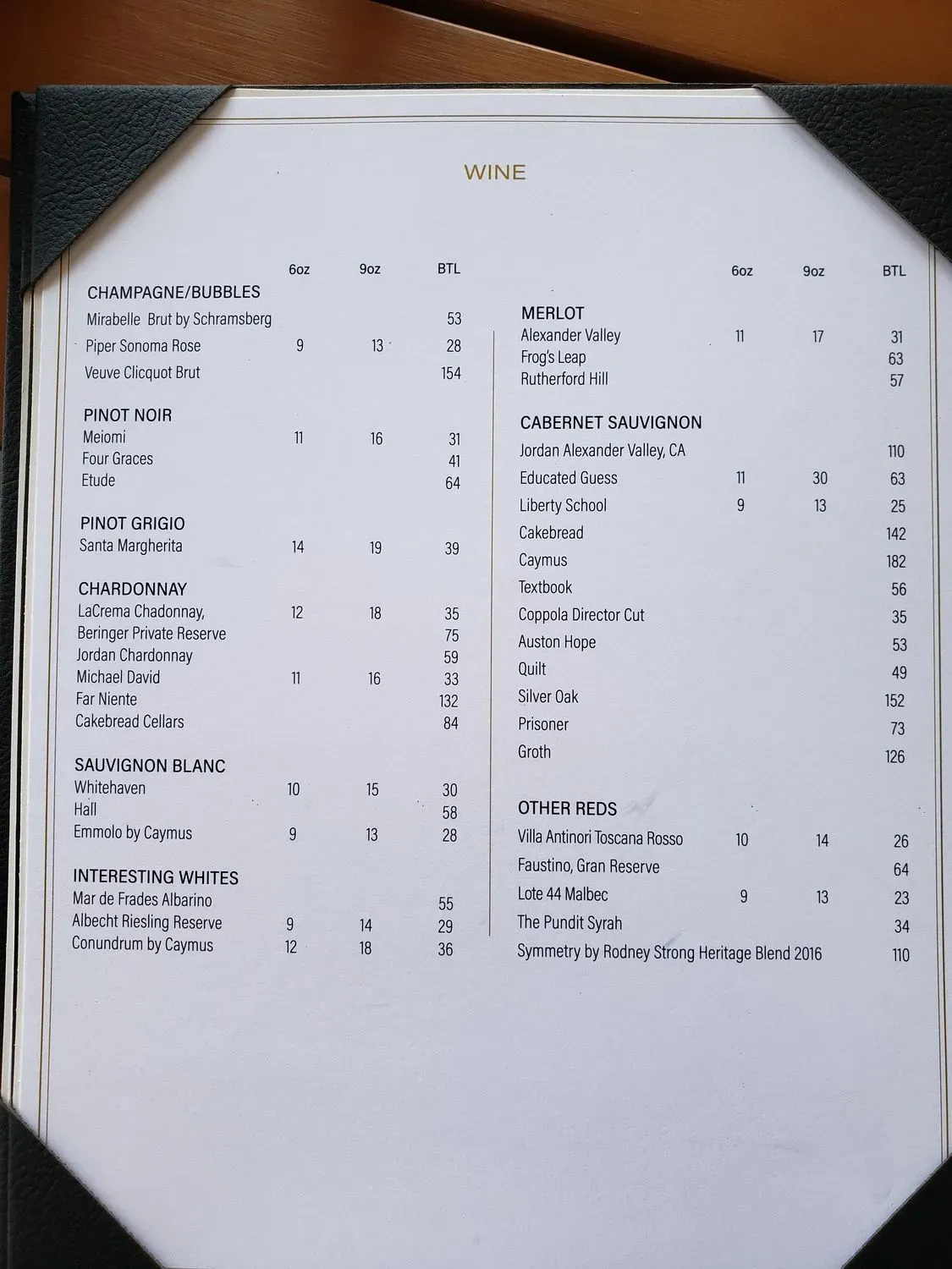 Menu 6