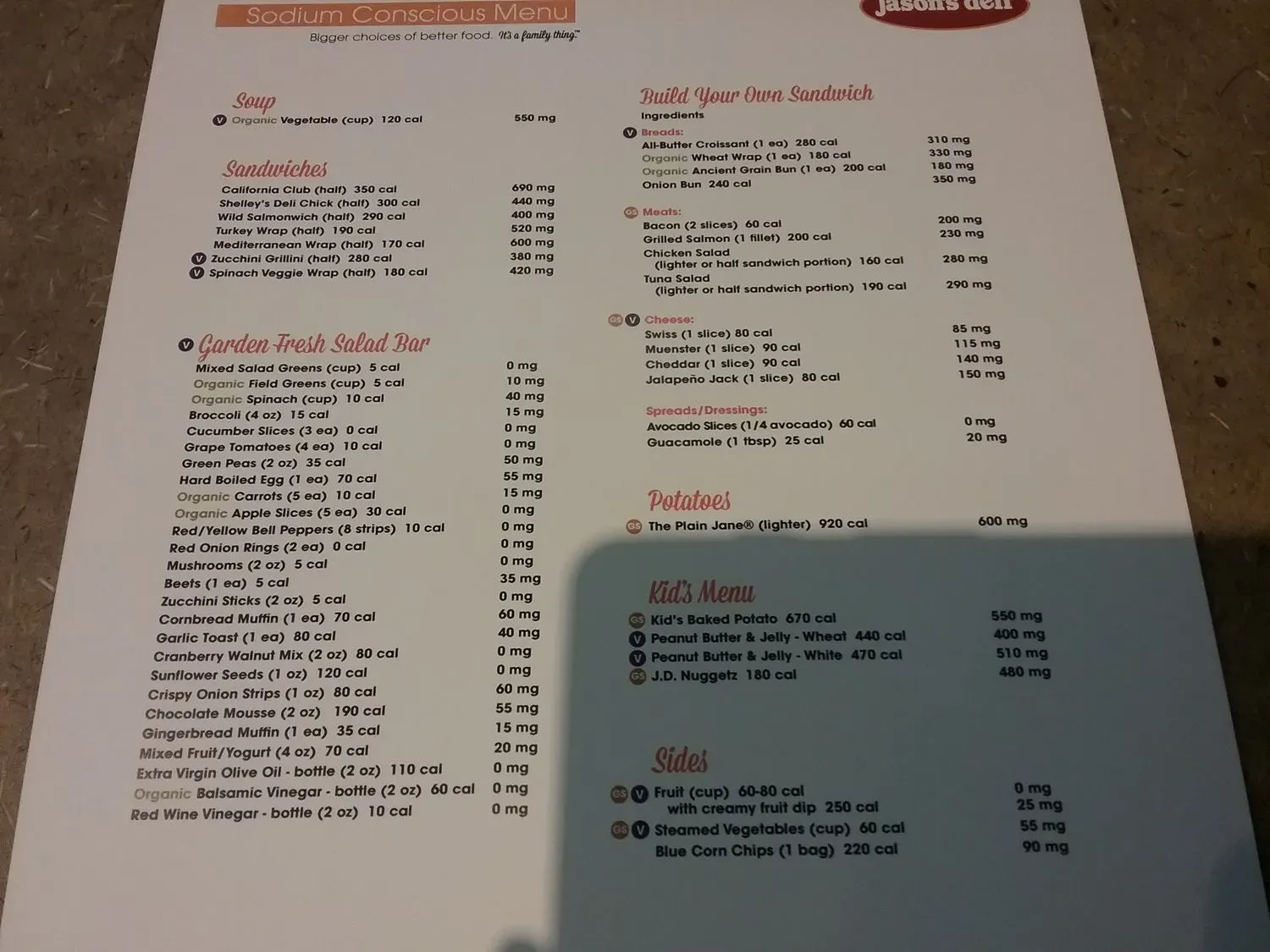 Menu 4