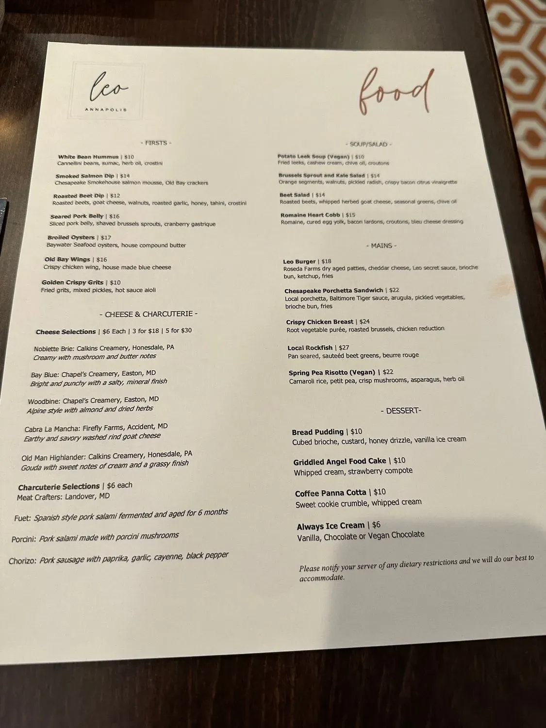 Menu 4