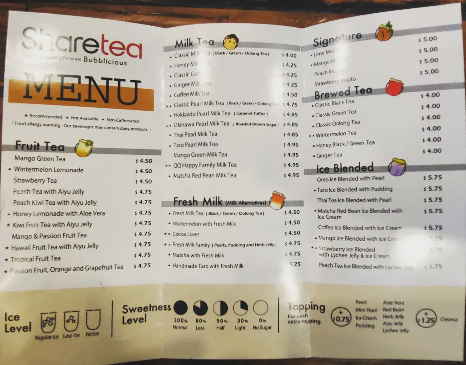 Menu 4