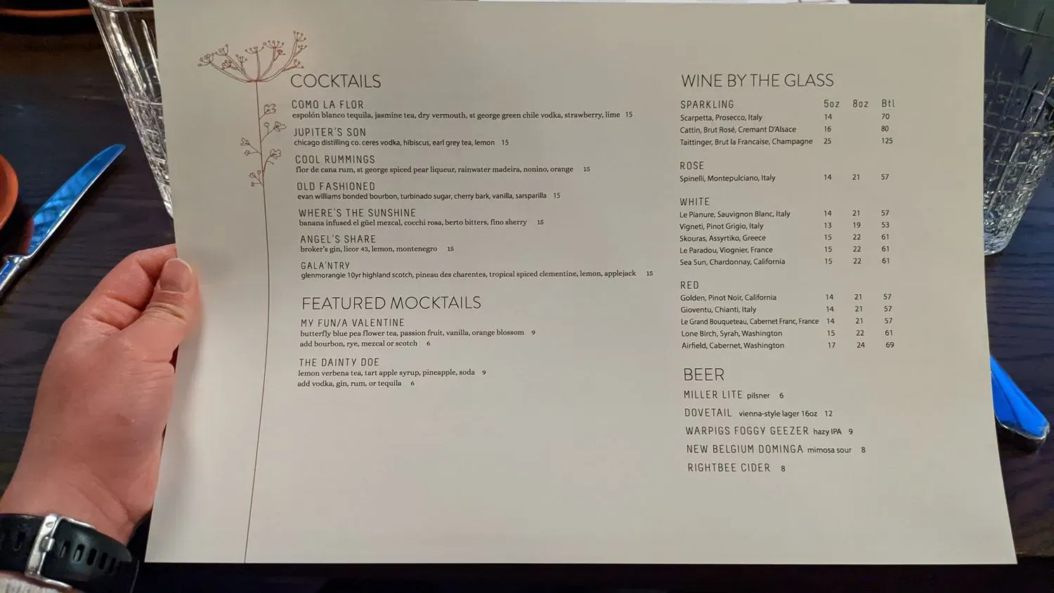 Menu 6