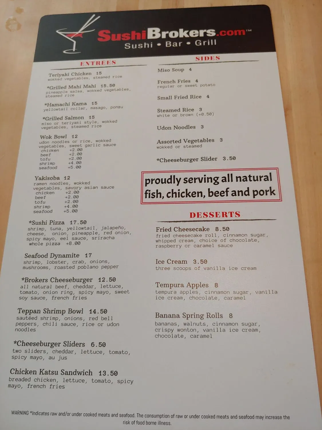 Menu 5