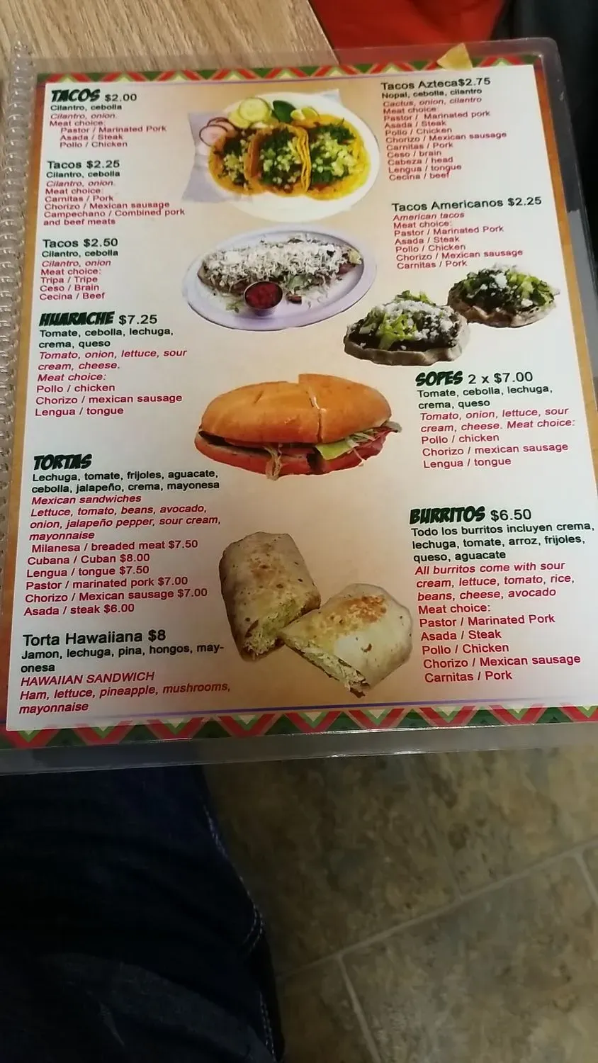 Menu 4