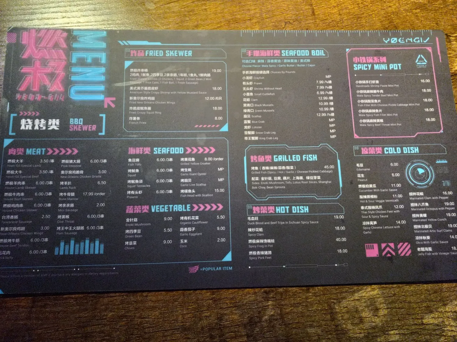 Menu 4