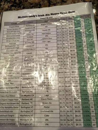 Menu 4