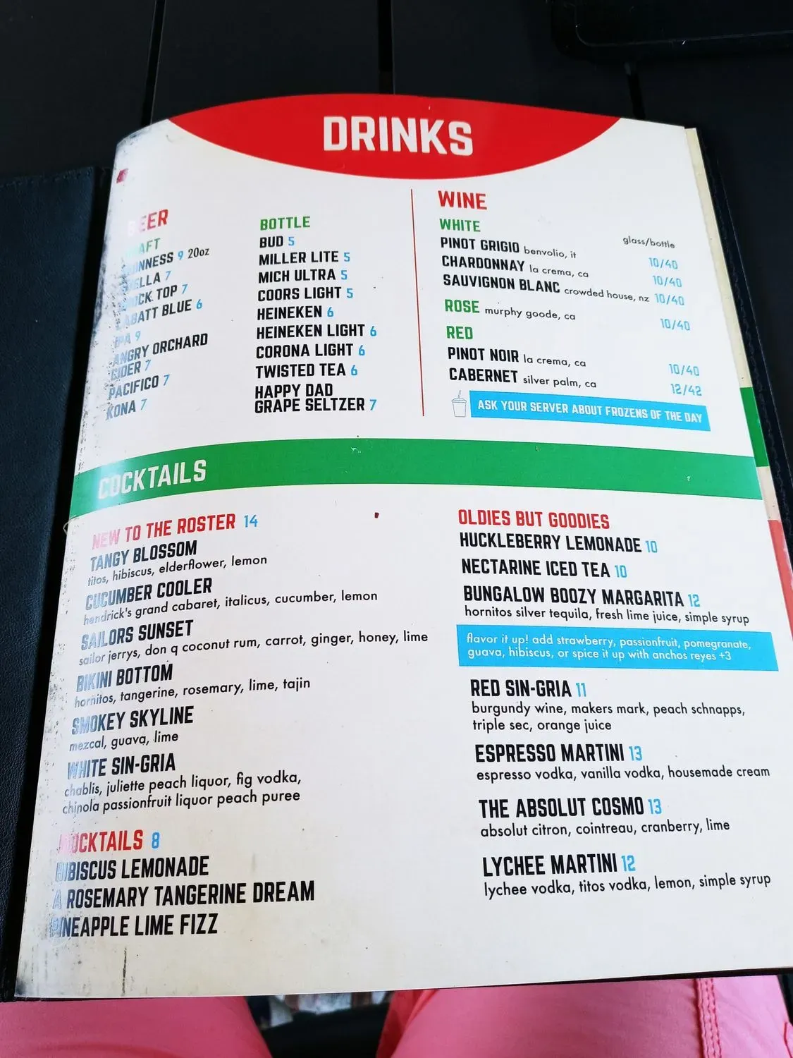 Menu 4