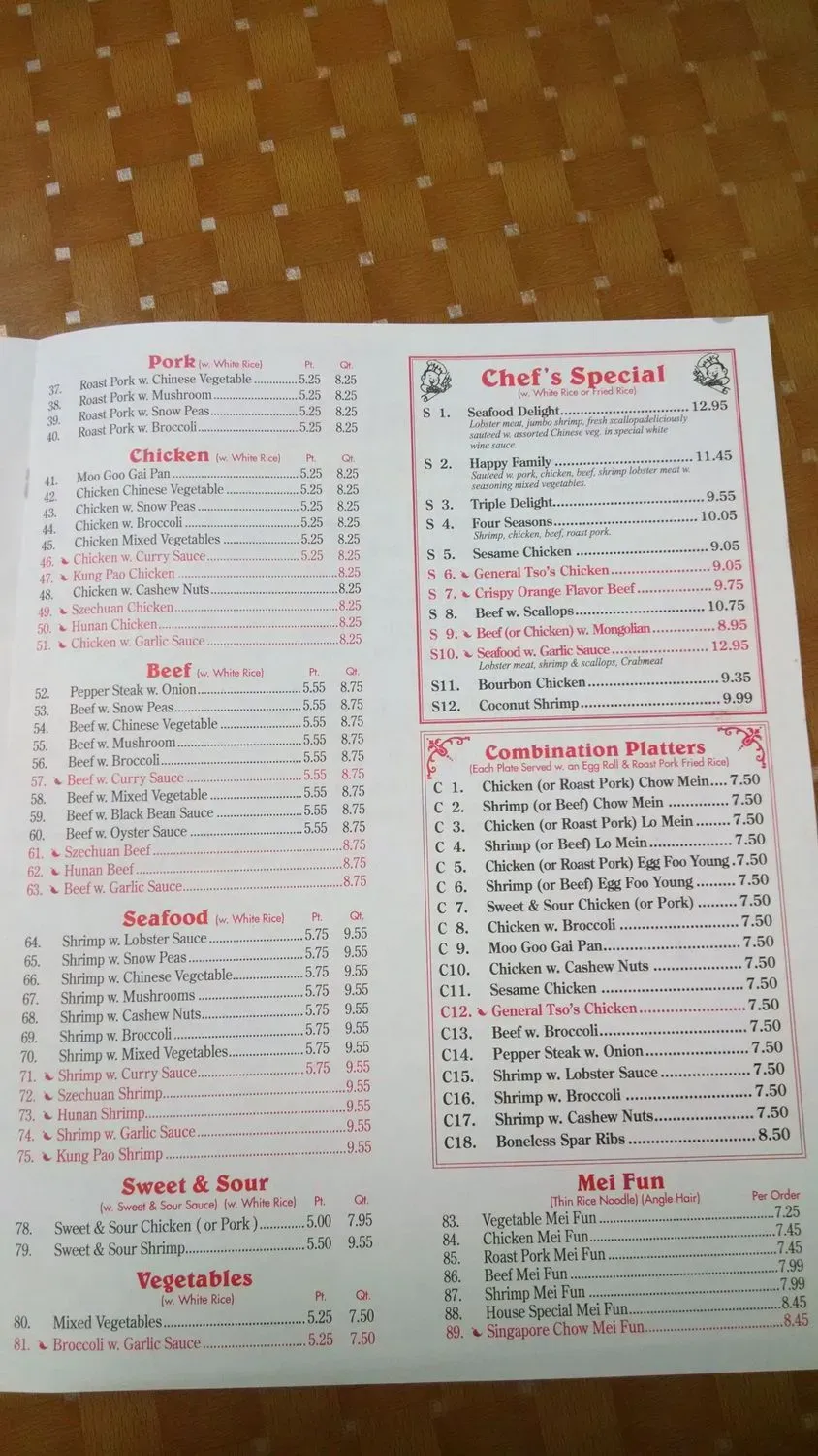 Menu 1